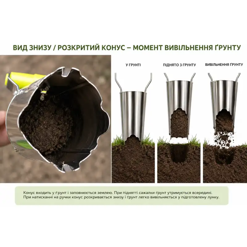 Конусная сажалка предназначена для посадки луковичных растений от Профессиональных Семян